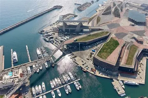 Port Forum Length=12