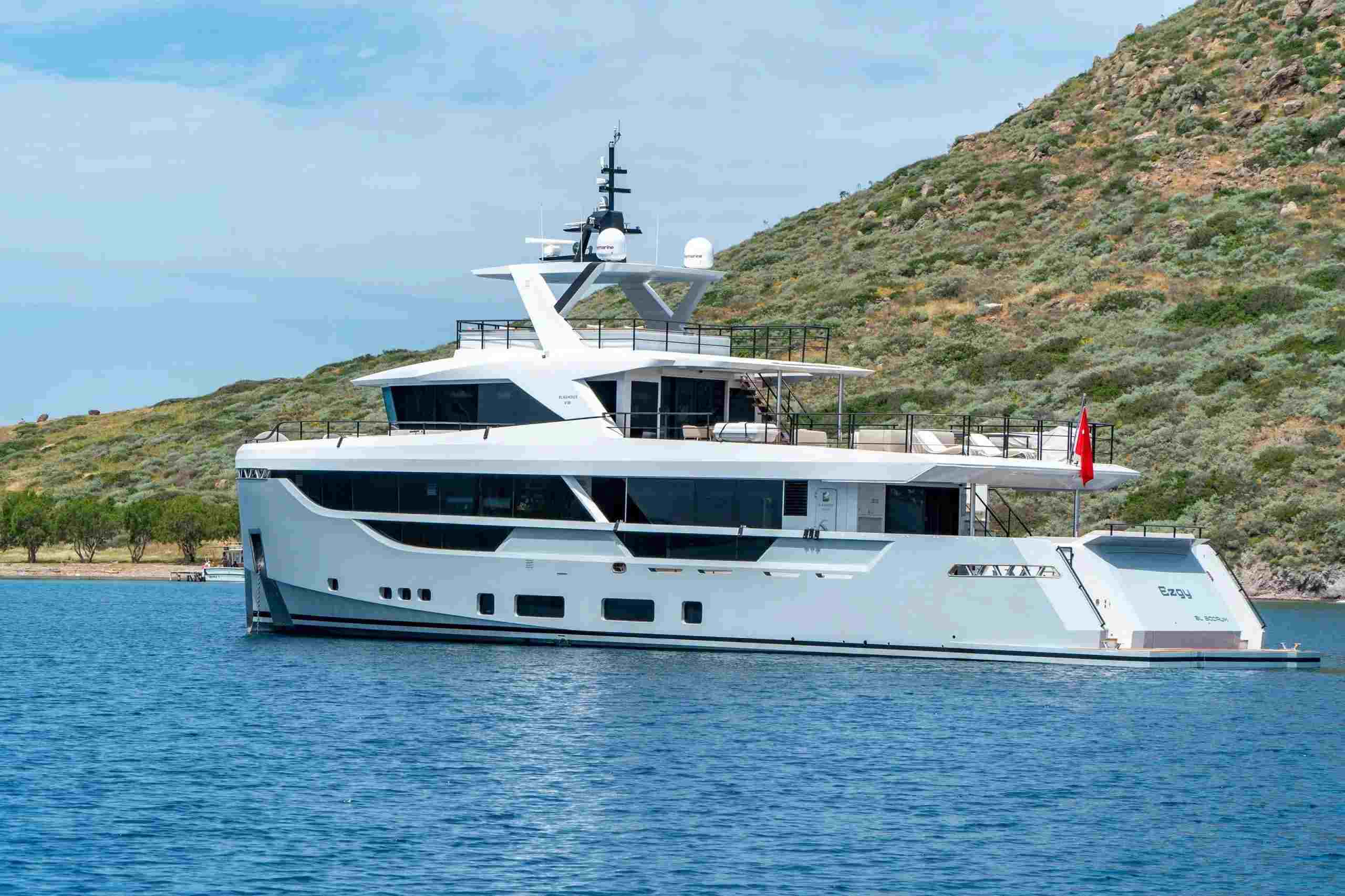 Blaundus B30 EZGY